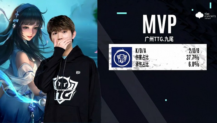 约基奇无疑 约基奇无疑