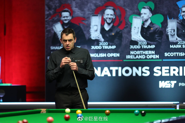 状与困境 状与困境