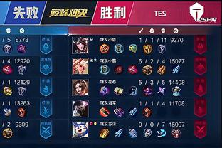 尽最大努力 尽最大努力