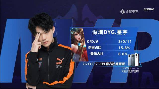 大压力